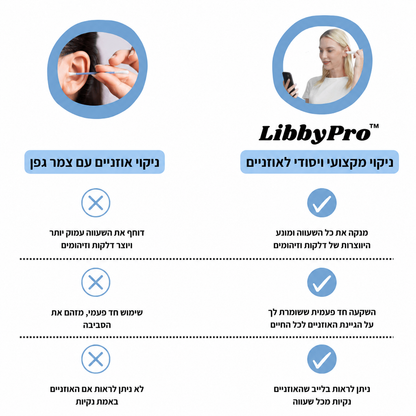 מכשיר להסרת שעווה ™LibbyPro.