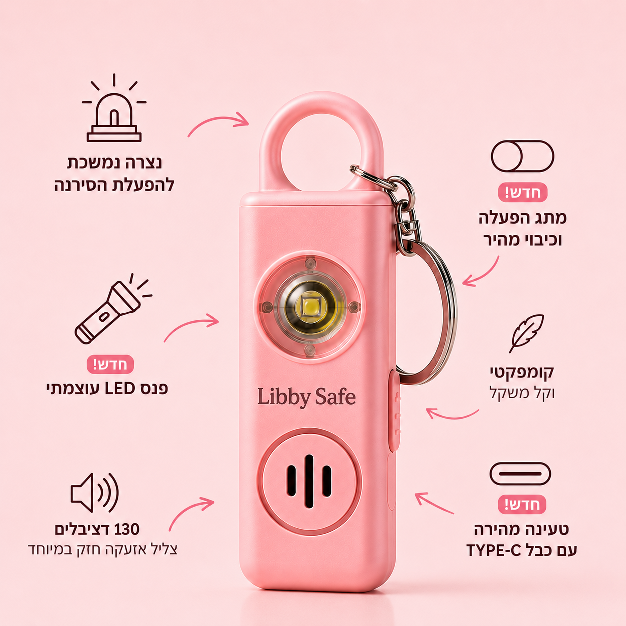 Libby Safe - איתך בכל רגע